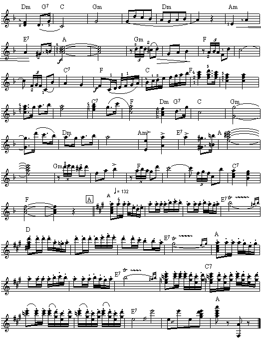 卡门组曲电子琴曲谱（图2）