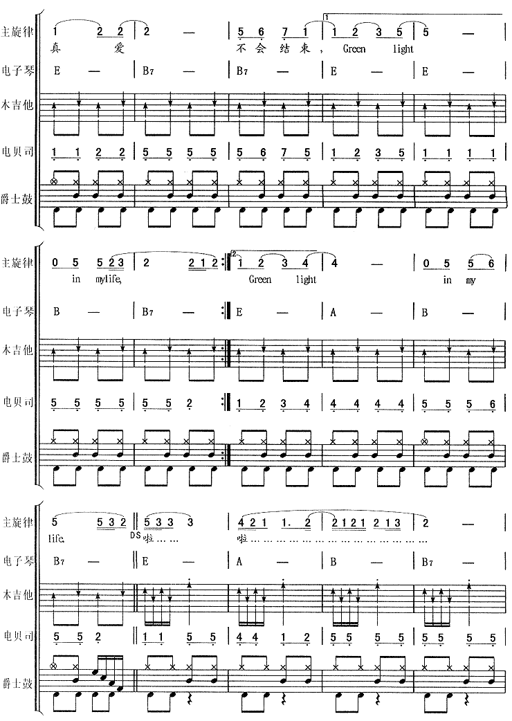 绿光 (孙燕姿)电子琴曲谱（图3）