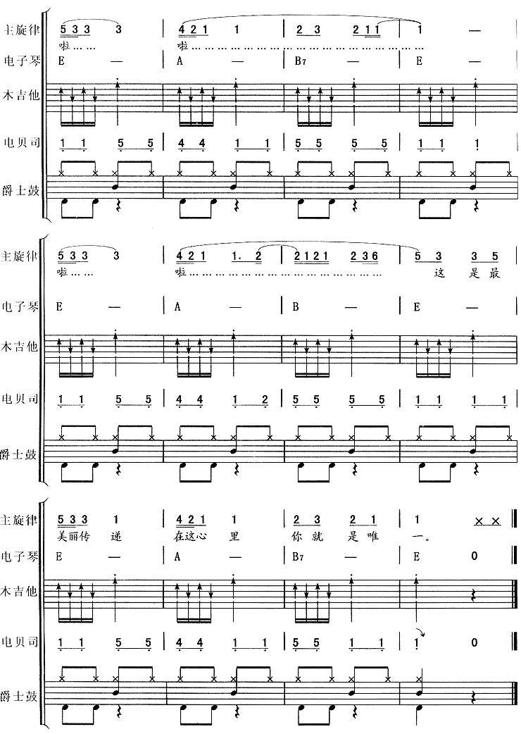 绿光 (孙燕姿)电子琴曲谱（图4）