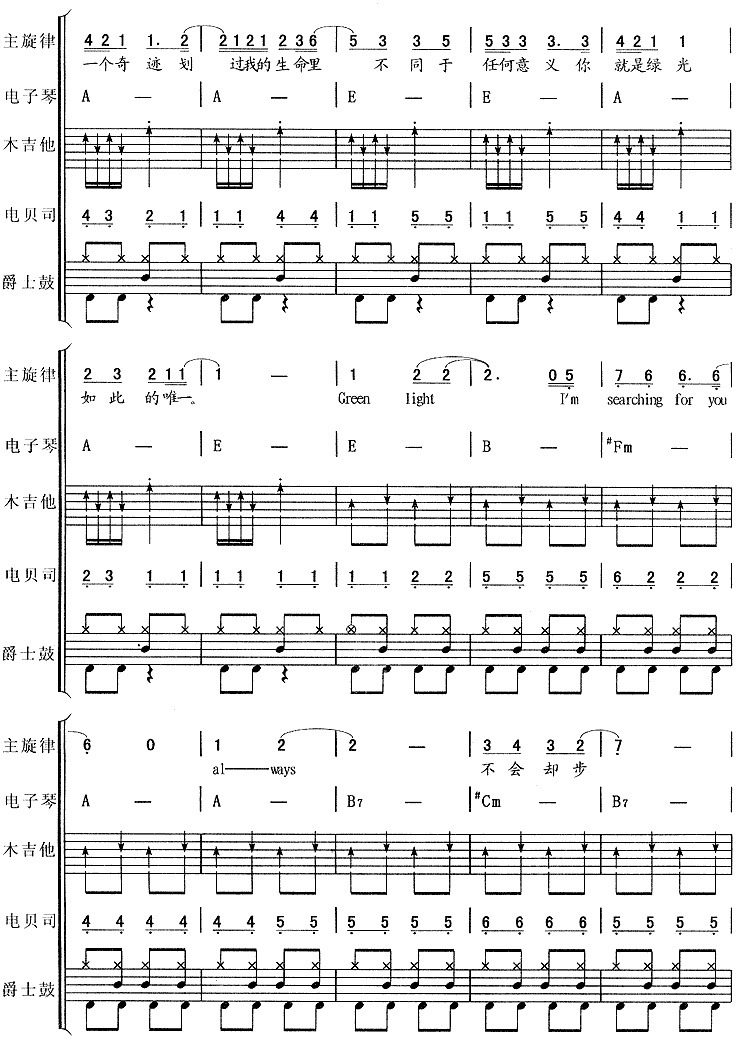 绿光 (孙燕姿)电子琴曲谱（图2）