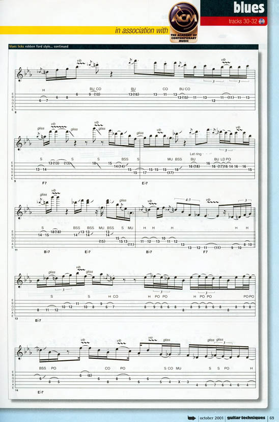 Blues音阶学习电子琴曲谱（图2）