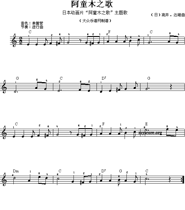 电子琴浅易练习之二十一(阿童木之歌)电子琴曲谱（图1）