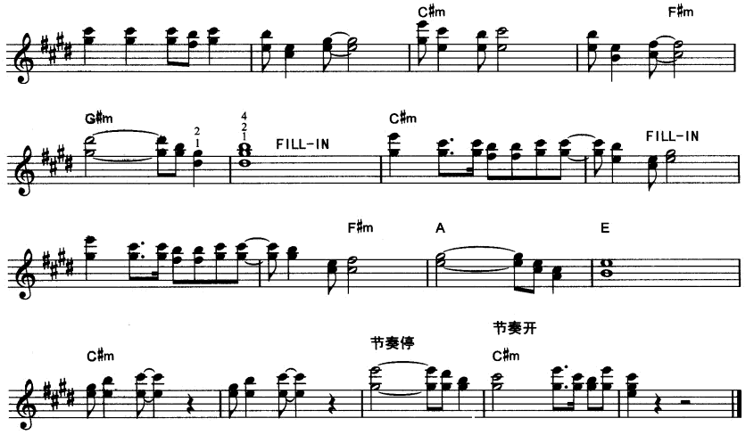 葫芦兄弟电子琴曲谱（图2）