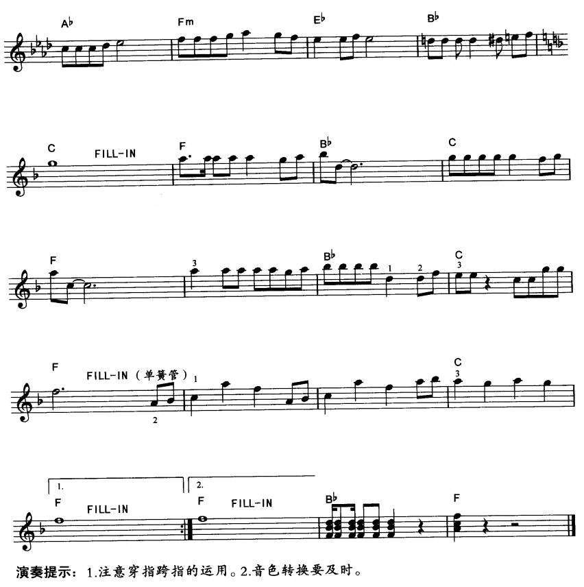 花仙子之歌电子琴曲谱（图2）