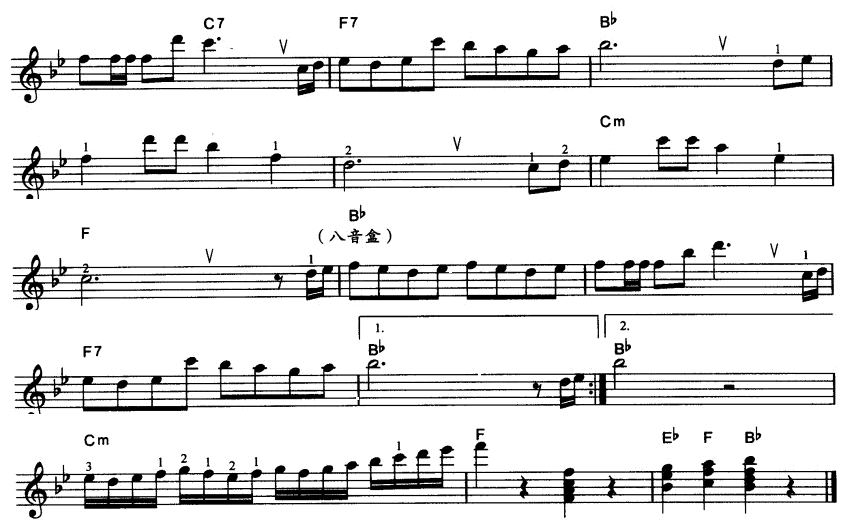 蓝精灵之歌电子琴曲谱（图2）