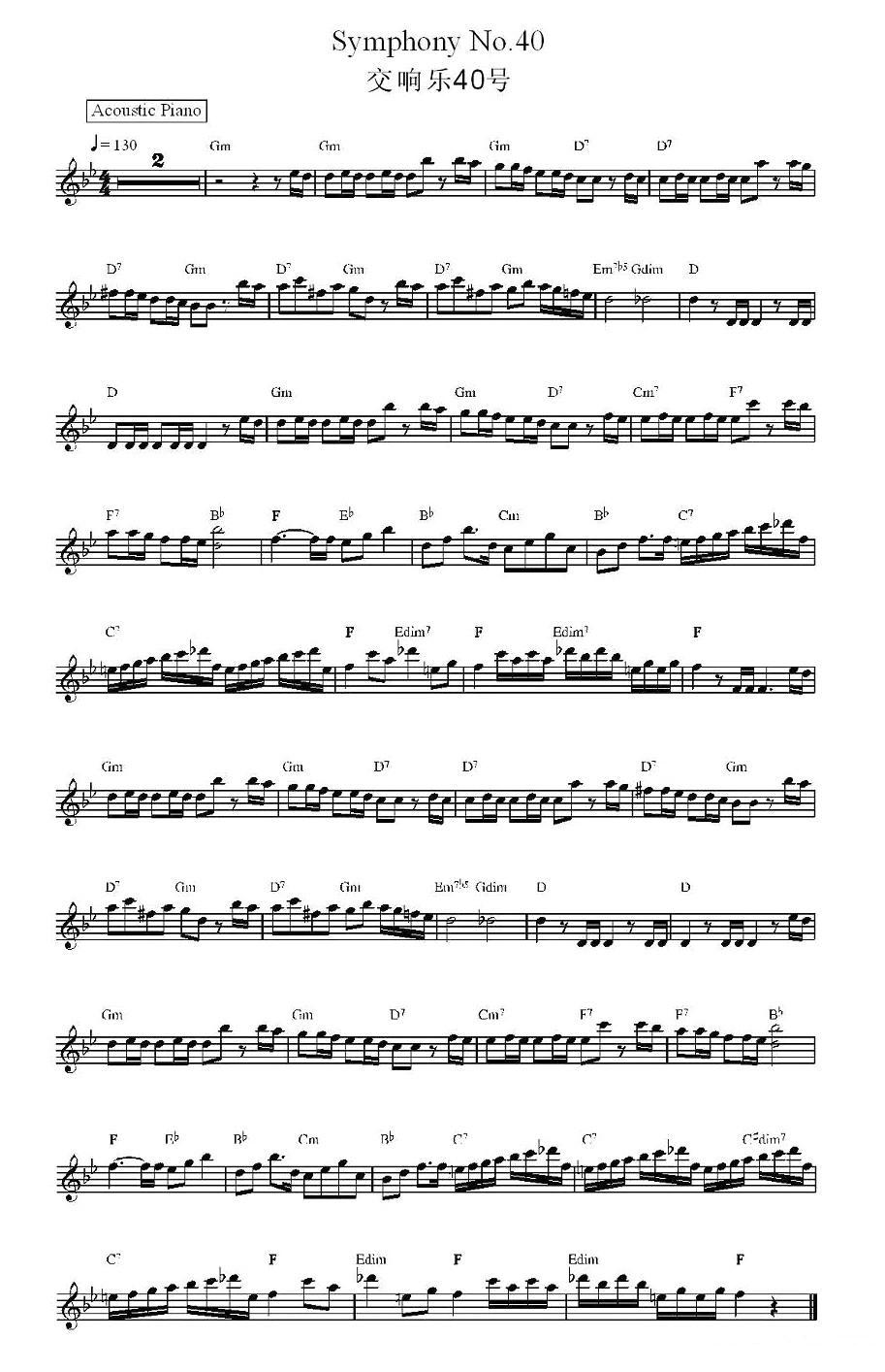交响乐40号电子琴曲谱（图1）