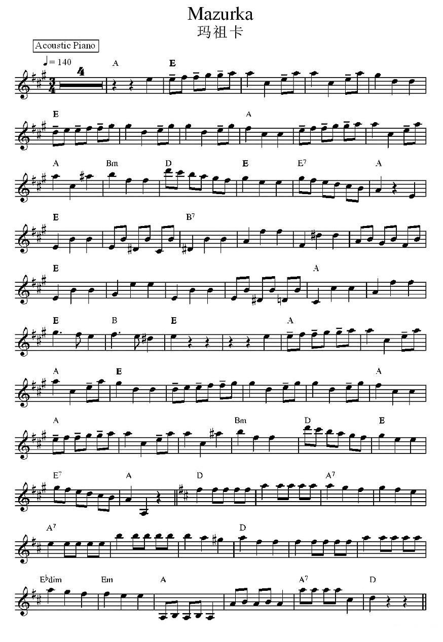 玛祖卡电子琴曲谱（图1）