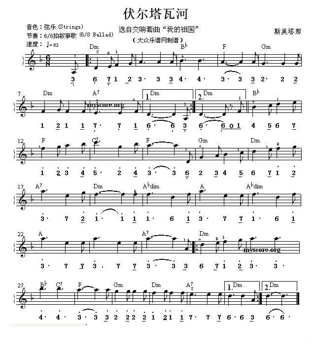 伏尔塔瓦河（选自交响套曲《我的祖国》 ）（双谱式电子琴谱）电子琴曲谱（图1）