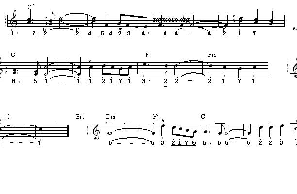 我美丽的那不勒斯电子琴曲谱（图2）