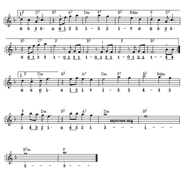 忧愁河上的桥 电子琴曲谱（图2）
