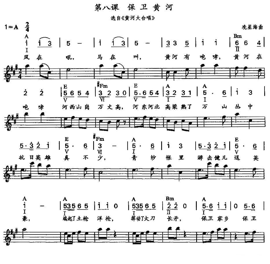 保卫黄河电子琴曲谱（图1）