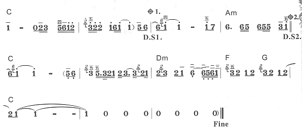 小薇电子琴曲谱（图2）