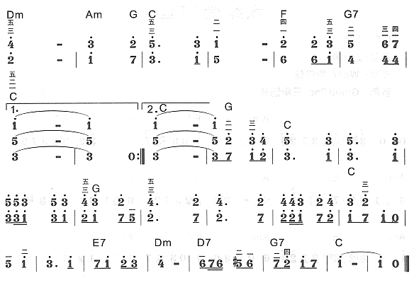 邮递马车电子琴曲谱（图2）