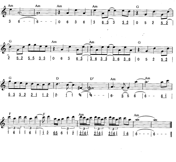 狼(简线弹唱)4电子琴曲谱（图1）