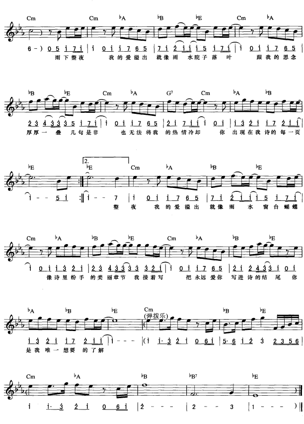 七里香(简线弹唱)3电子琴曲谱（图1）