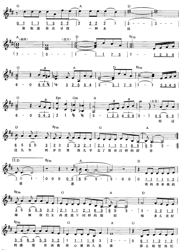 未央歌(简线弹唱)3电子琴曲谱（图1）