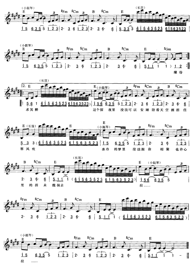 水中花(简线弹唱)2电子琴曲谱（图1）