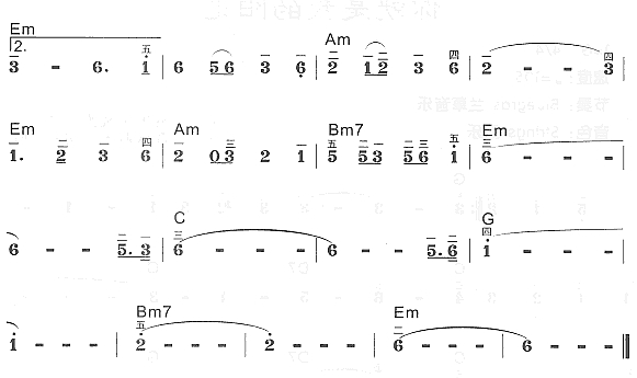 骏马奔驰保边疆2电子琴曲谱（图1）