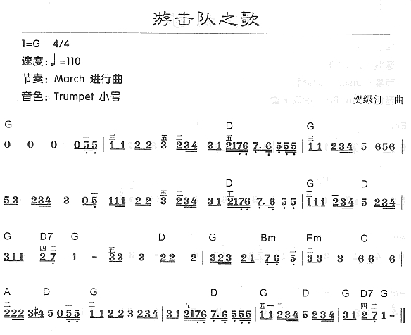游击队之歌电子琴曲谱（图1）