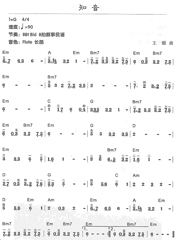 知音电子琴曲谱（图1）