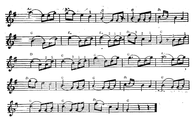布拉姆斯圆舞曲（简线谱）电子琴曲谱（图2）