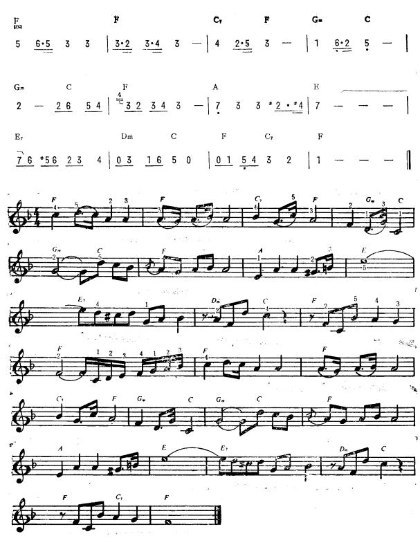 斗牛士之歌（简线谱）电子琴曲谱（图2）