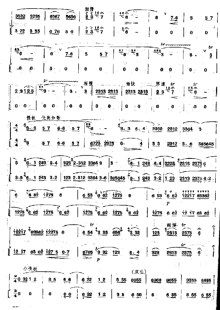 庆丰收－河北民间乐曲笛子（箫）曲谱（图2）