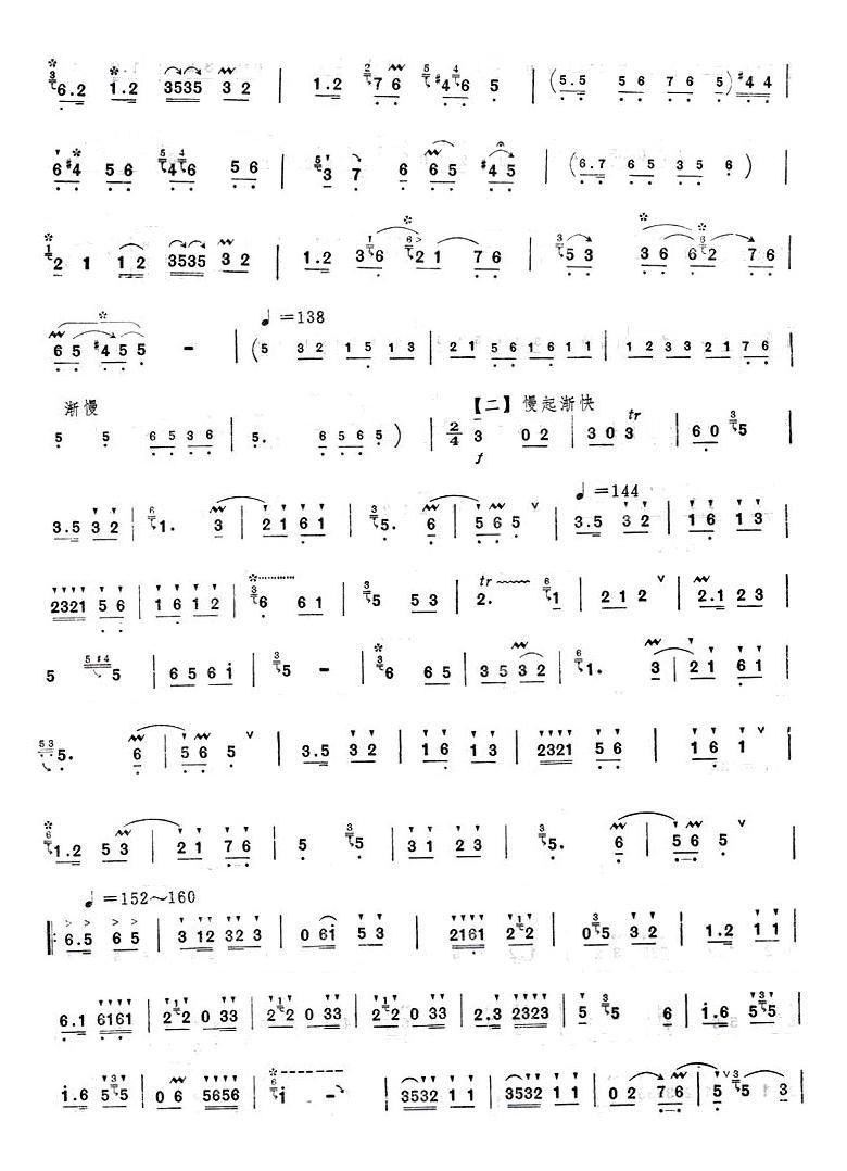 凤阳歌绞八板笛子（箫）曲谱（图2）