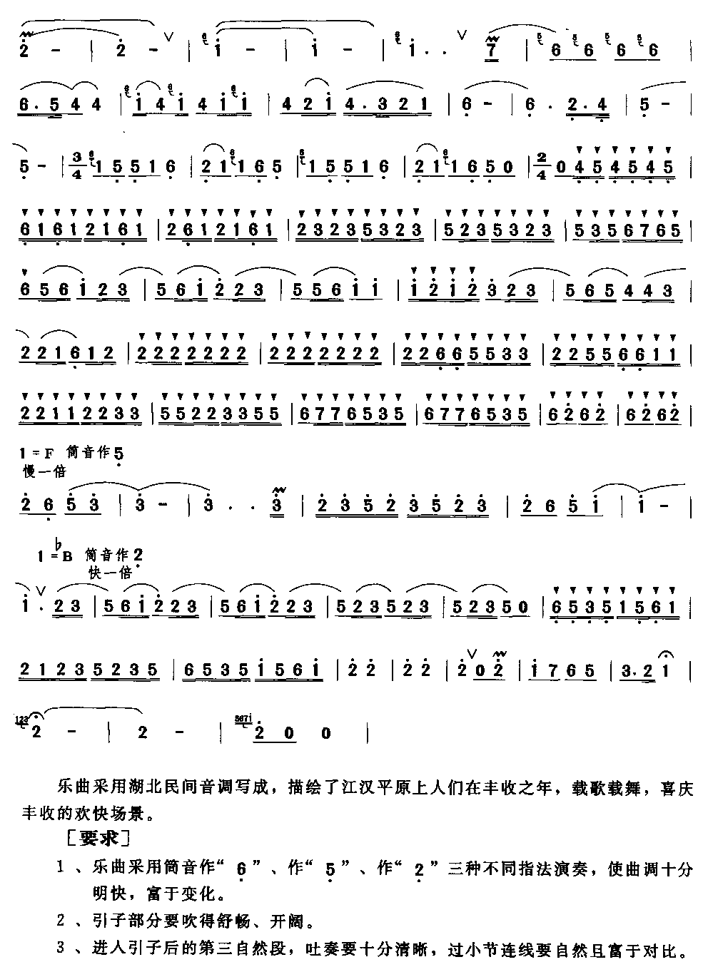 楚天春华笛子（箫）曲谱（图3）