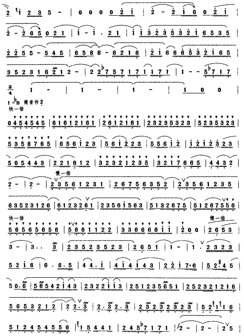 楚天春华笛子（箫）曲谱（图2）