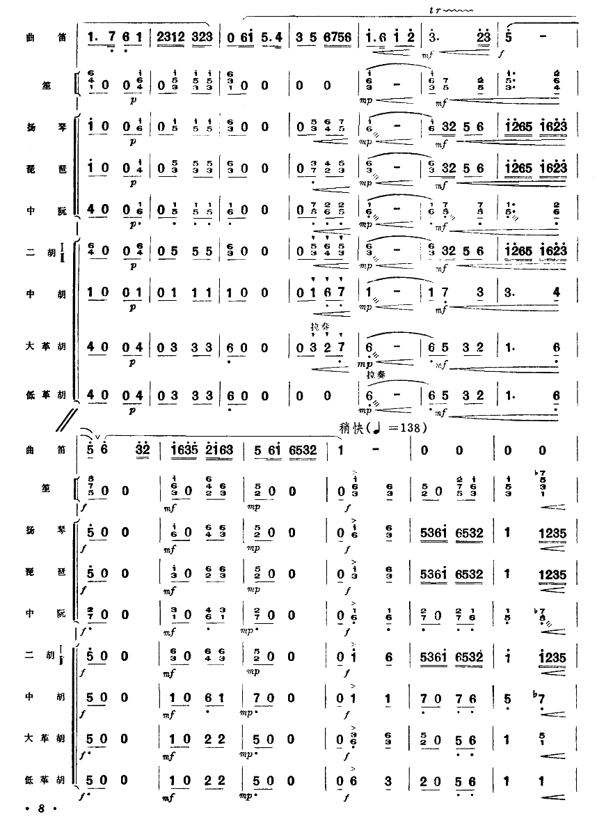 水乡新歌（7-13）笛子（箫）曲谱（图2）