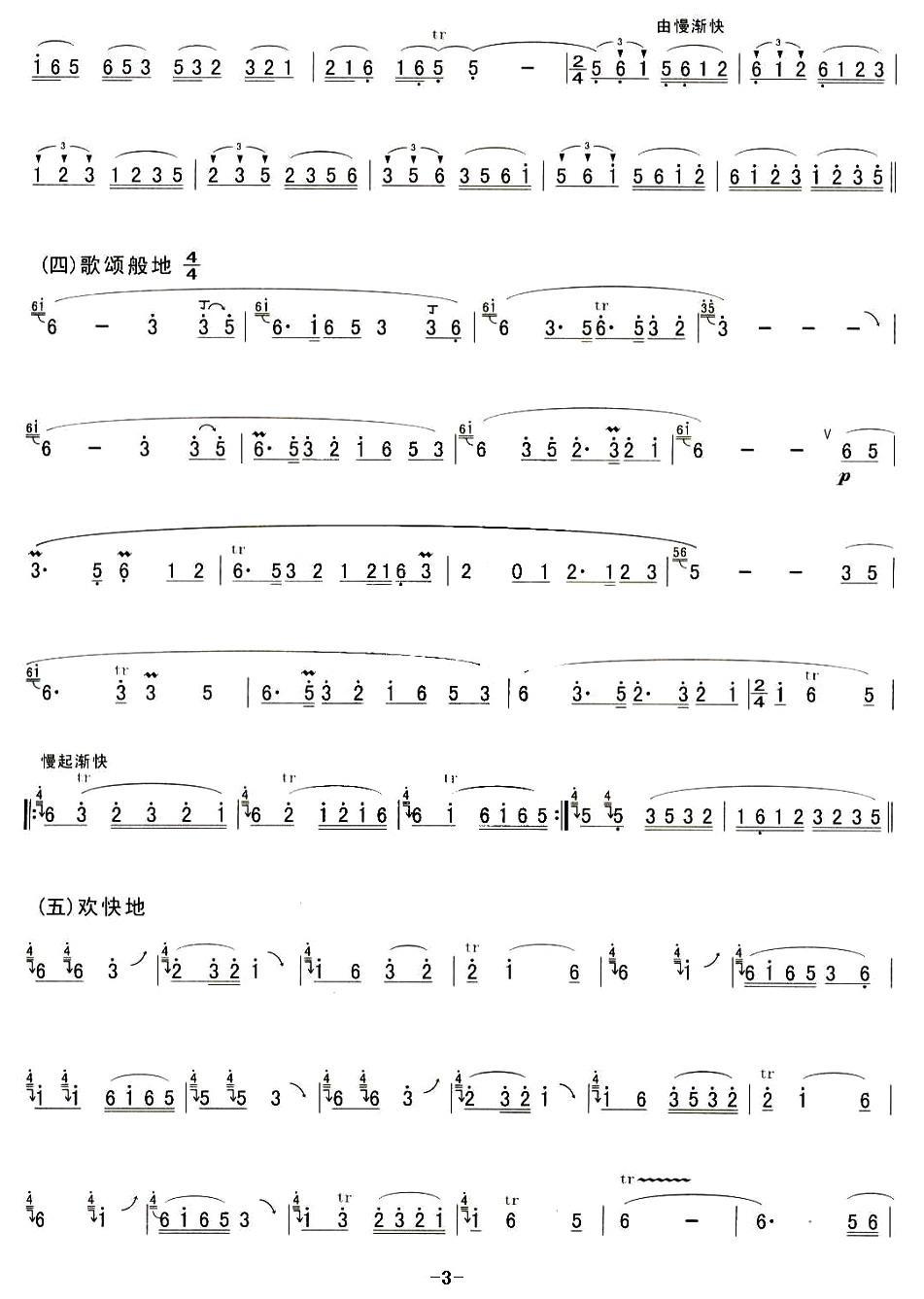 龙灯笛子（箫）曲谱（图3）
