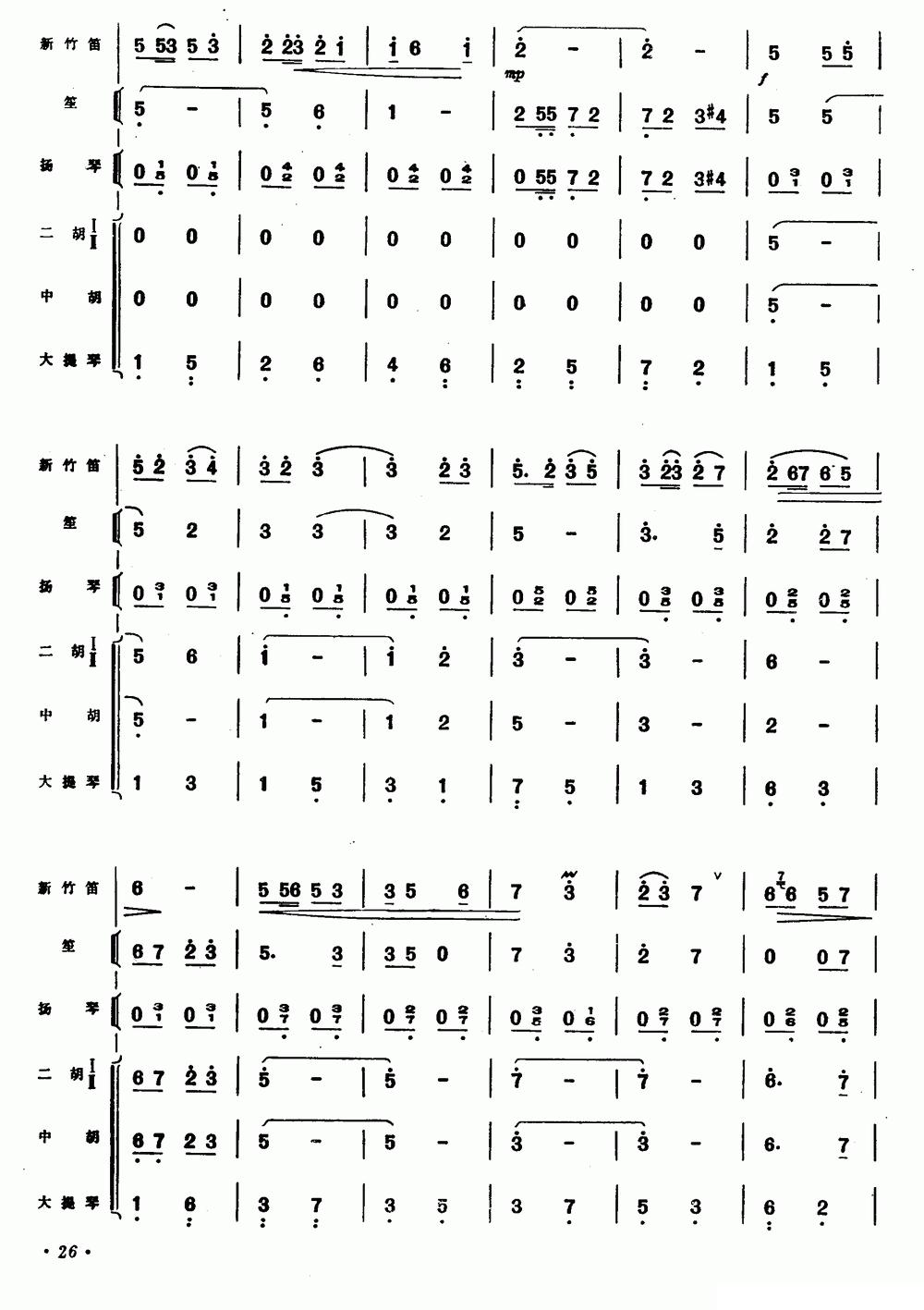 在希望的田野上（新竹笛+乐队伴奏）笛子（箫）曲谱（图3）