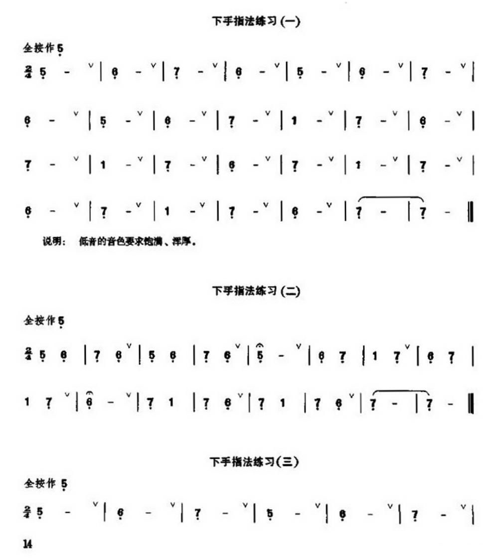 笛子下手指法练习笛子（箫）曲谱（图1）