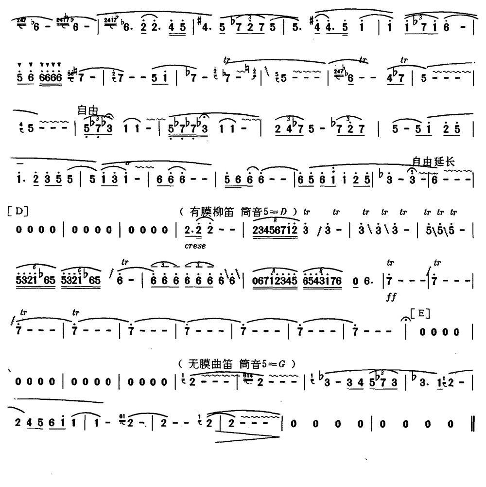 茫笛子（箫）曲谱（图2）