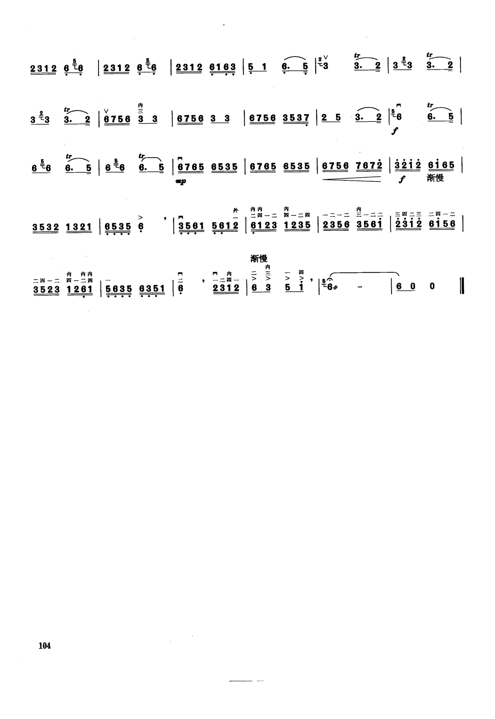 金珠玛米赞(二胡独奏)二胡曲谱（图6）