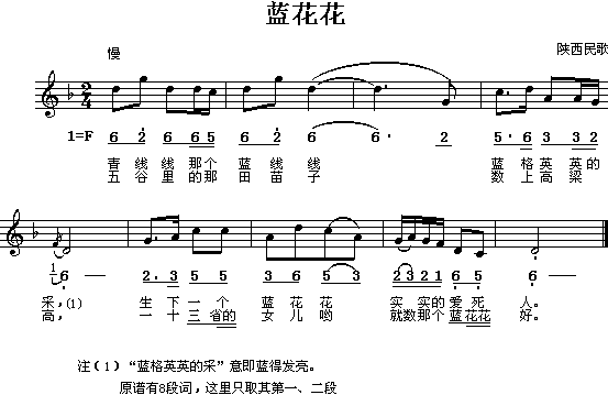 陕西民歌：蓝花花（简线对照）钢琴曲谱（图1）