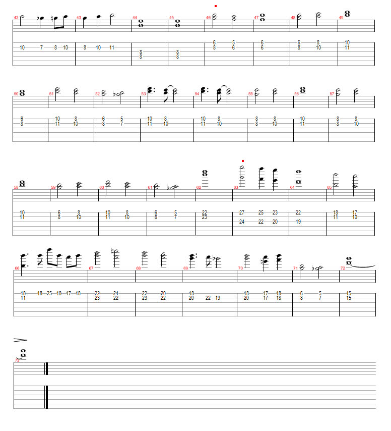 海阔天空 信乐团钢琴曲谱（图2）