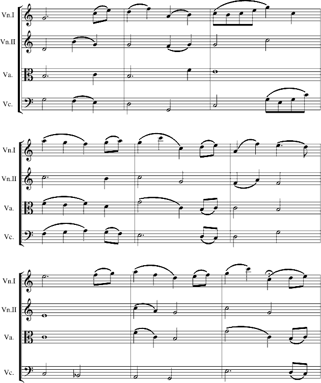 弦乐四虫奏钢琴曲谱（图2）