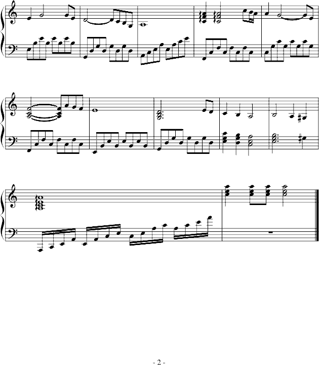 痛苦的回忆钢琴曲谱（图2）