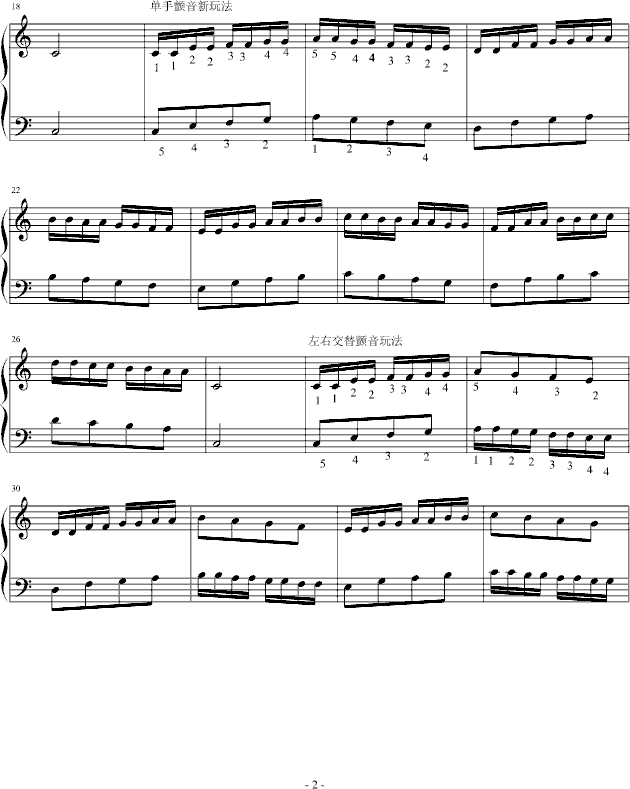 哈农之新玩法-冰岛的雨季钢琴曲谱（图2）