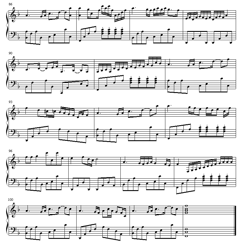 海阔天空-Aiolia钢琴曲谱（图5）