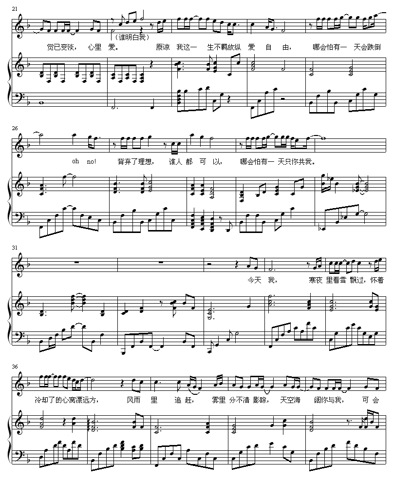 海阔天空-Aiolia钢琴曲谱（图2）