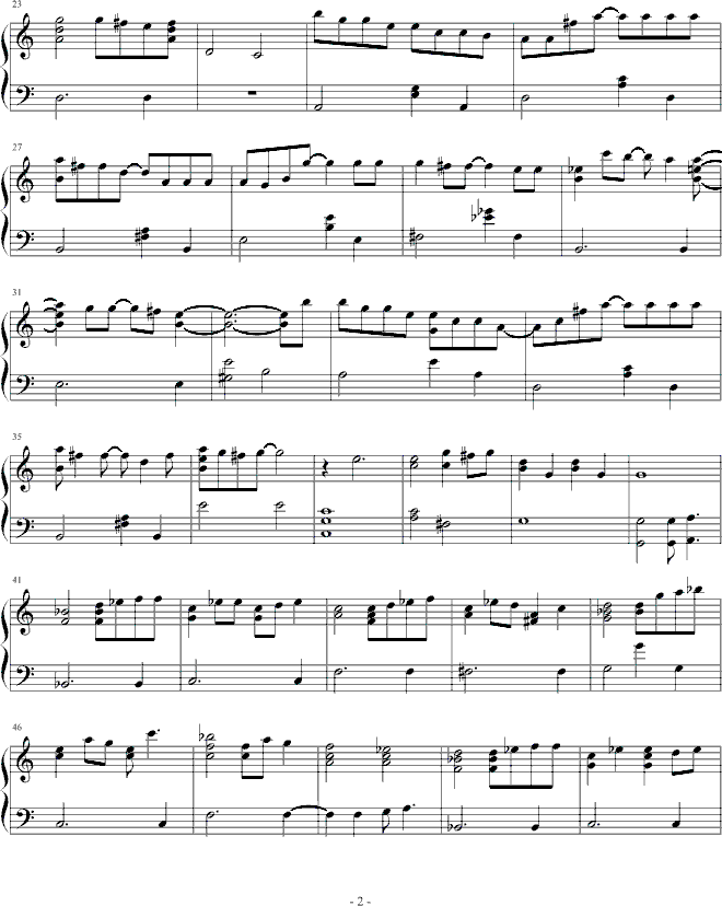 水果篮子钢琴曲谱（图2）