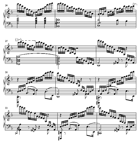 F大调练习曲钢琴曲谱（图3）