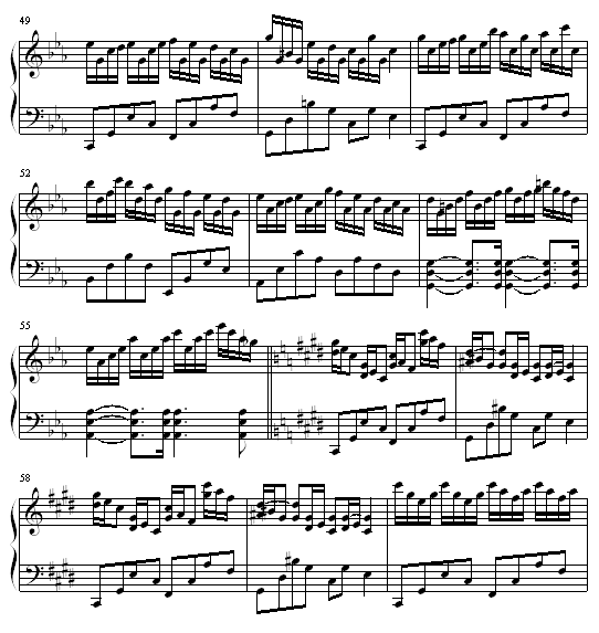 克罗地亚狂想曲钢琴曲谱（图5）
