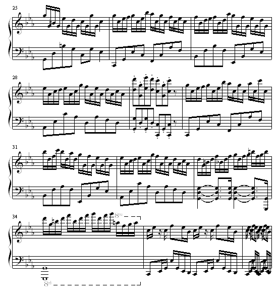 克罗地亚狂想曲钢琴曲谱（图3）