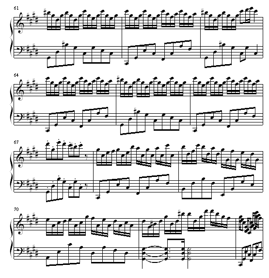 克罗地亚狂想曲钢琴曲谱（图6）
