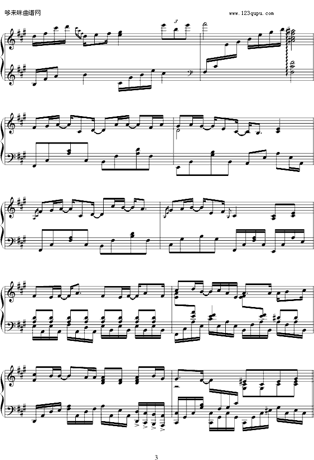 Trun right-动漫影视钢琴曲谱（图3）