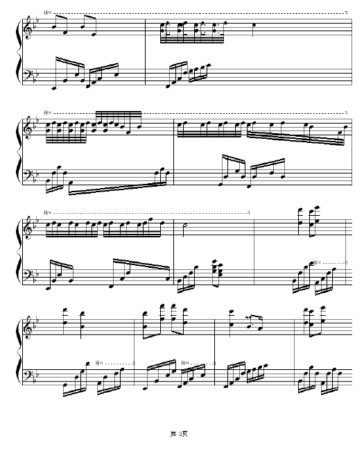 听妈妈的话-米尼钢琴版-周杰伦钢琴曲谱（图3）